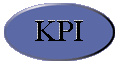 KPI